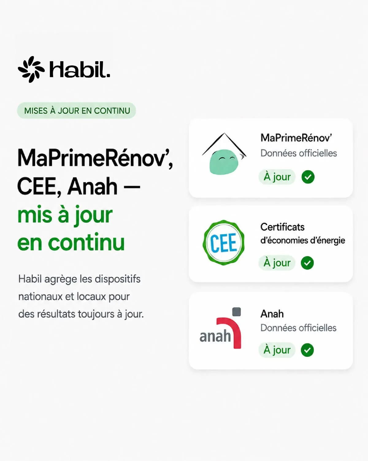 Carrousel Instagram Habil, visuel 7 sur 8